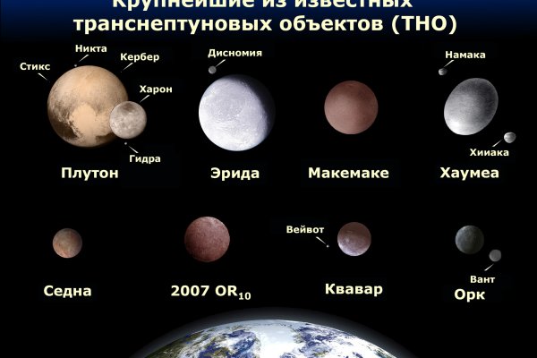 Кракен сайт что это