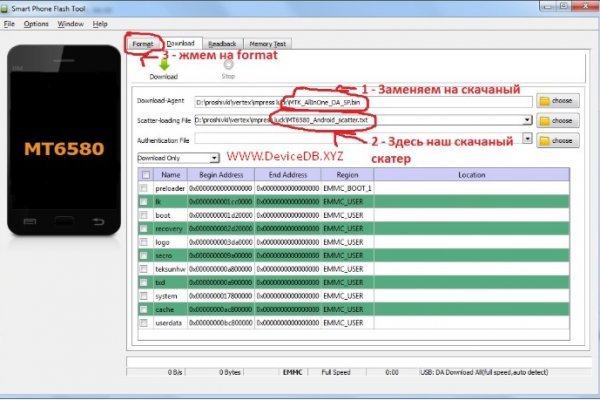Кракен найдется все