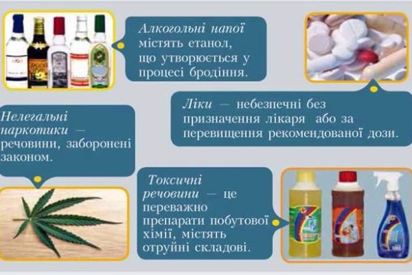 Кракен маркетплейс в тг