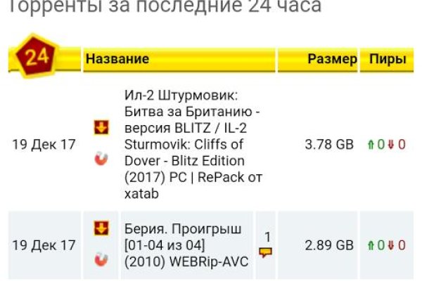 Ссылки на кракен мегу