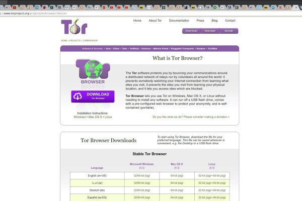 Кракен мониторинг ссылок kraken torion