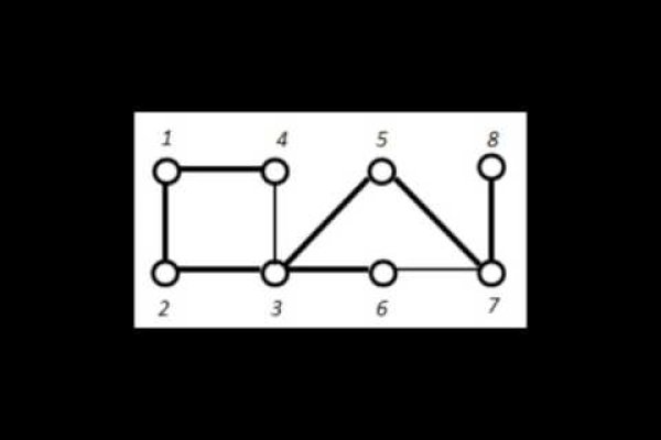 Kra34at