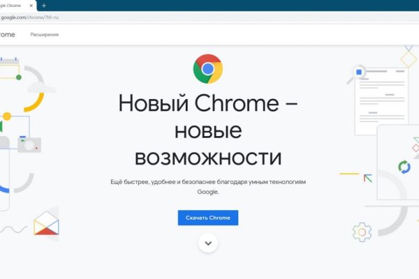 Кракен торговая площадка